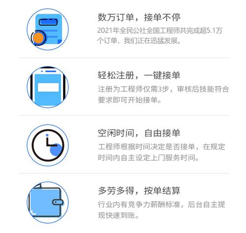 智能設(shè)備售后服務(wù)新生態(tài) 以全民公社模式賦能LED顯示屏與云計(jì)算技術(shù)服務(wù)