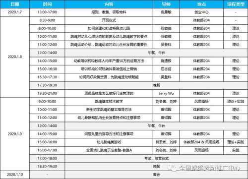 2020年全國幼兒跳繩教練員與運(yùn)動(dòng)館經(jīng)營管理培訓(xùn)班參訓(xùn)指南
